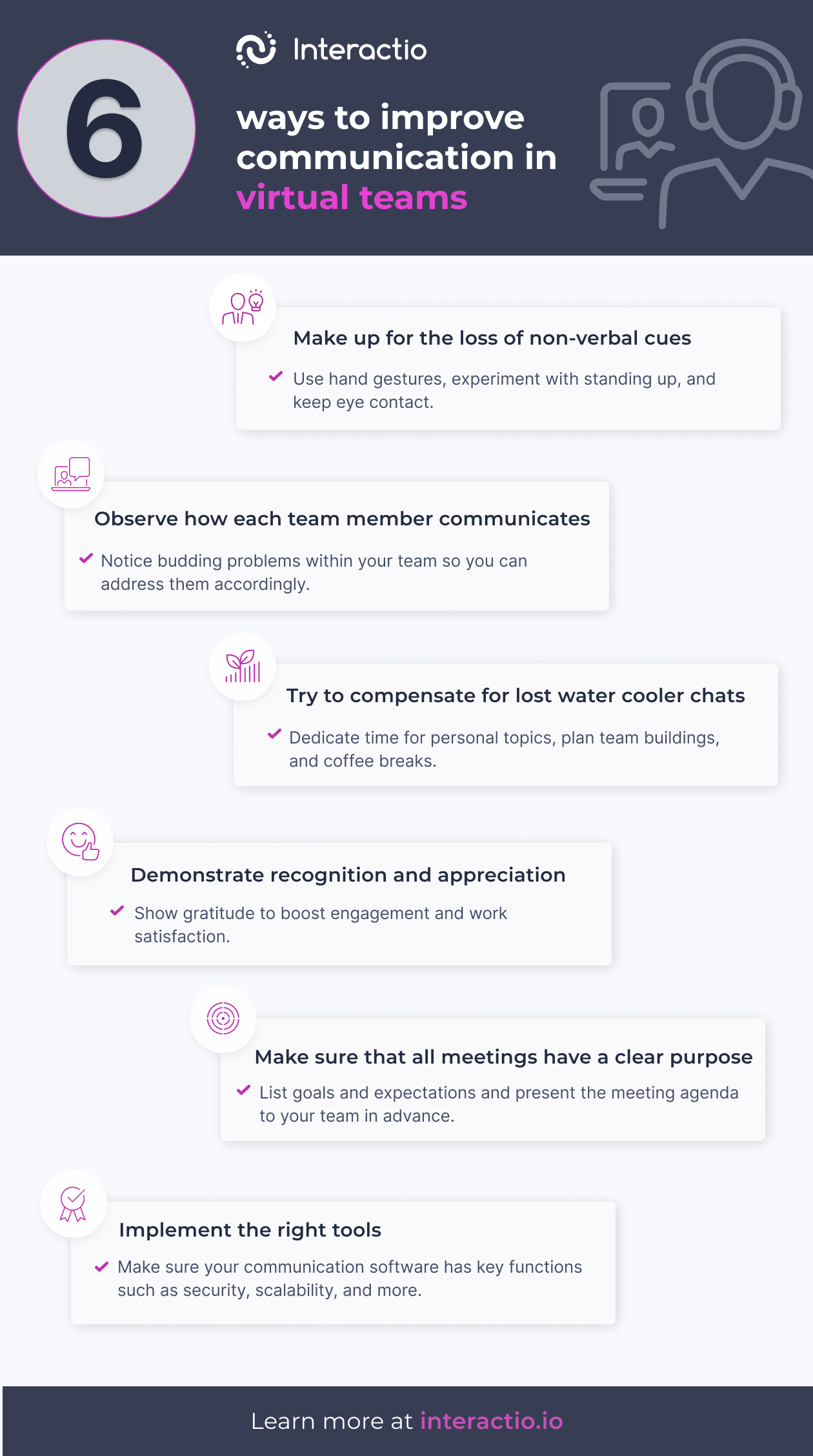 Improving virtual team's communication Interactio